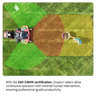 Inxpect-LinkedIn-radar-spotlight-Toro-collaboration-2.jpg